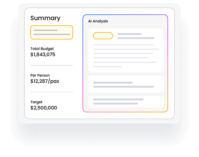 Curate Actionable Event Insights